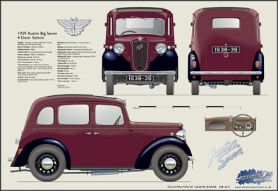 Austin Big Seven 4 door 1938-39